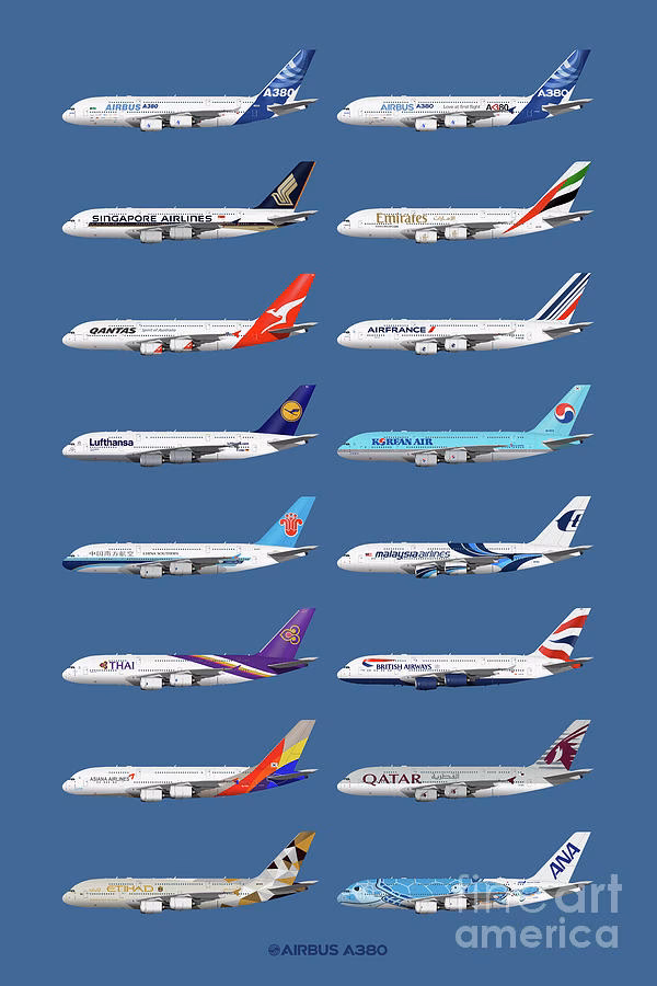 Who is the biggest A380 operator in the world?
