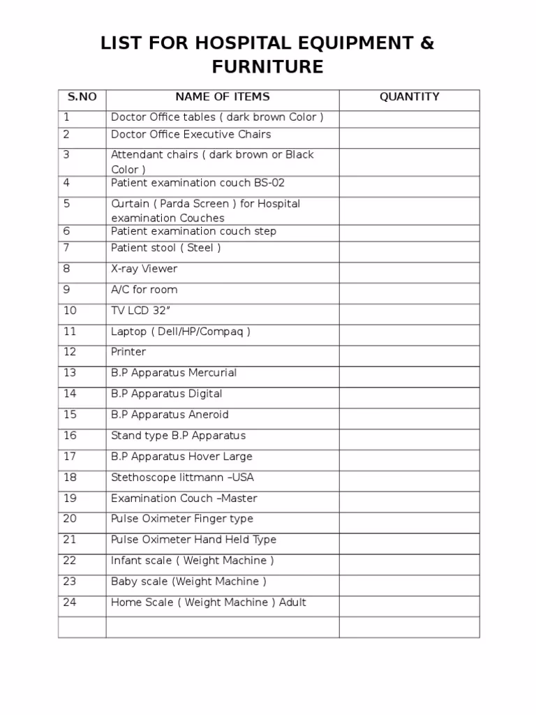 What is a who Checklist of essential emergency equipment for resuscitation?