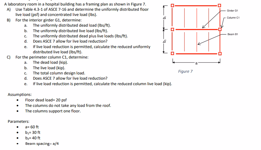 What is a live load?