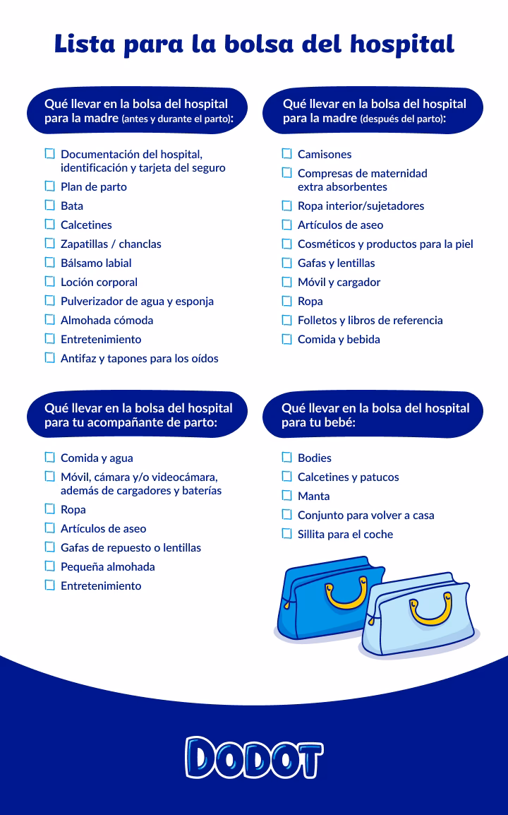 ¿Qué llevar al hospital para dar a luz?