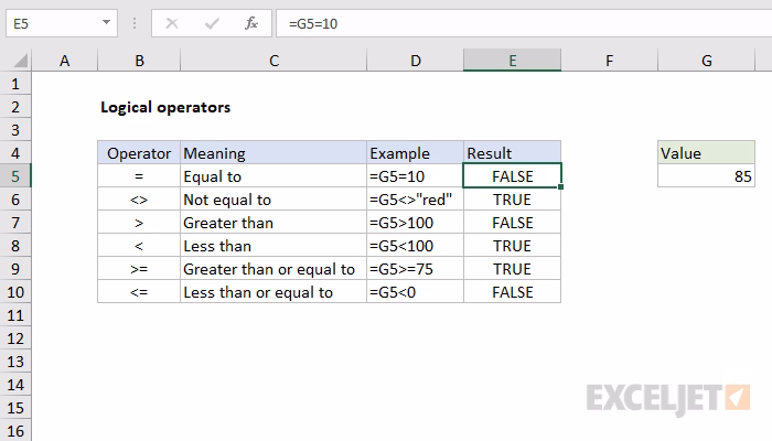 What are logical operators in Excel?