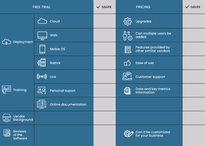 What is the best software for Logistics Management in 2025?