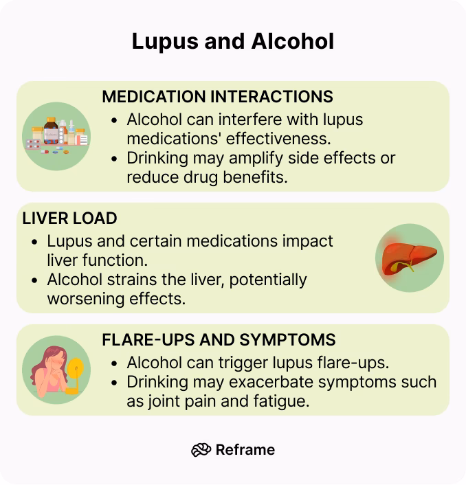 Can you drink alcohol if you have lupus?