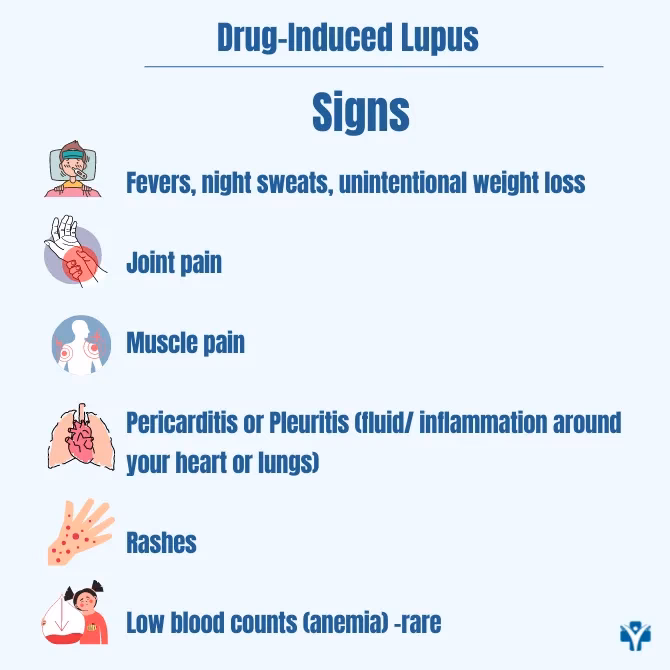 How long does drug induced lupus last?