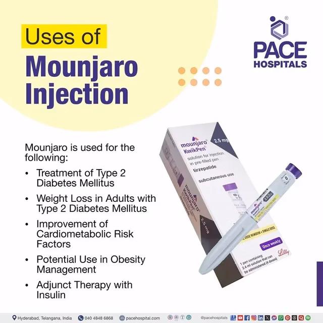 Can you take mounjaro with insulin?