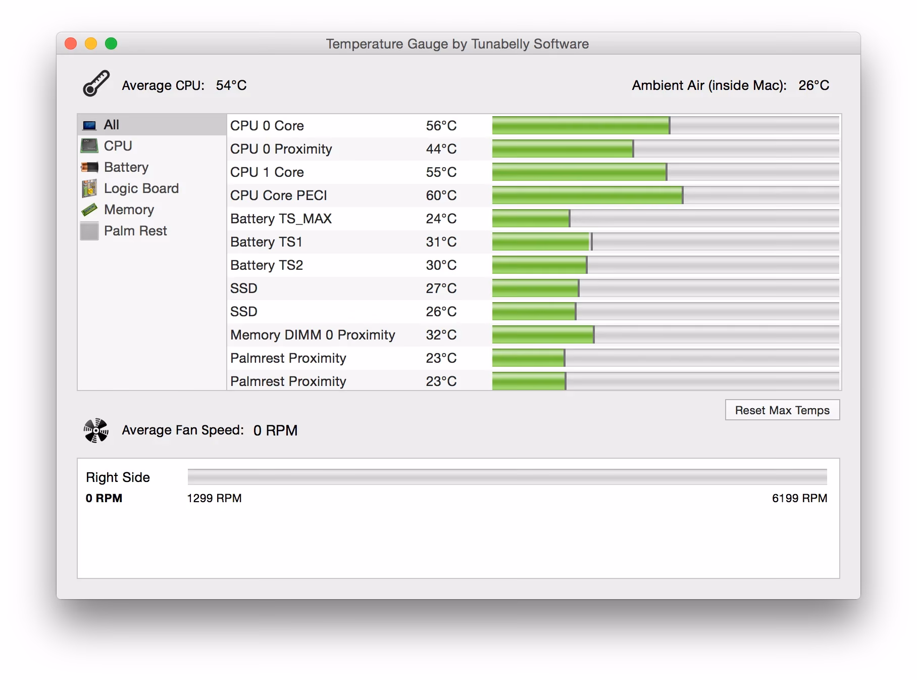 How hot is a 2 GHz MacBook Pro?
