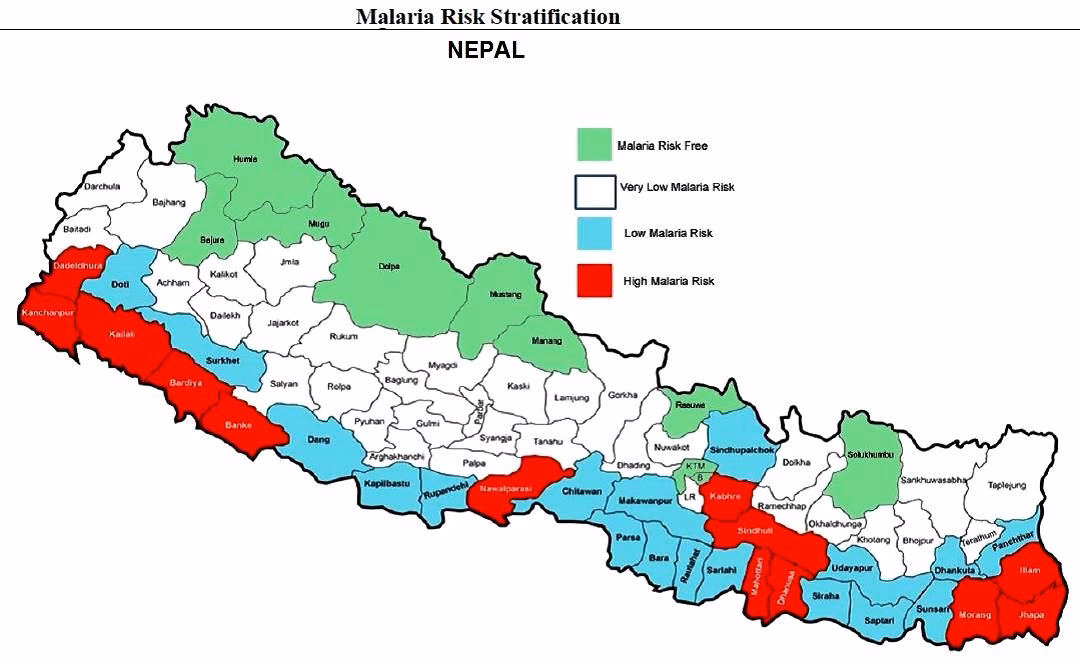 What is the Malaria Atlas project?