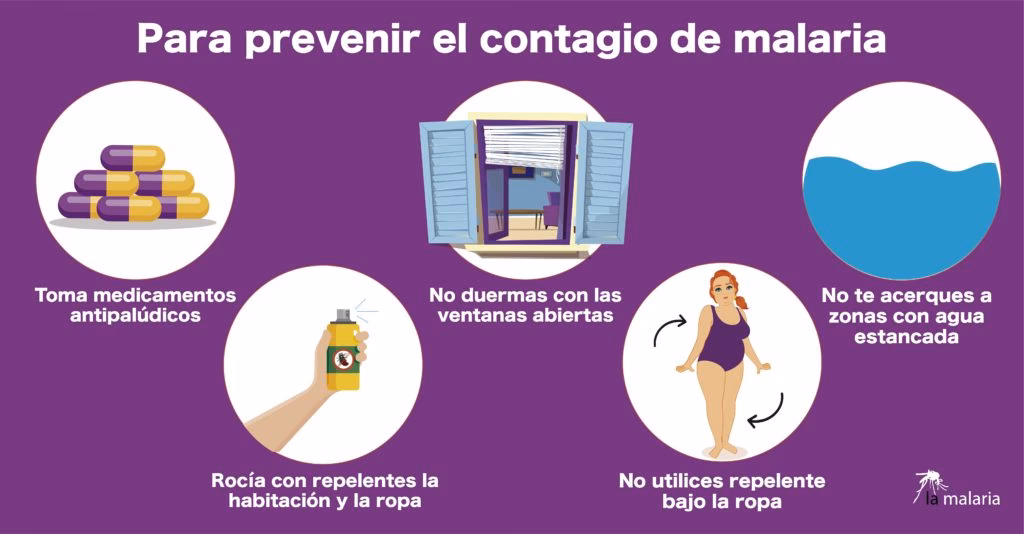 ¿Cómo tratar la malaria no complicada?
