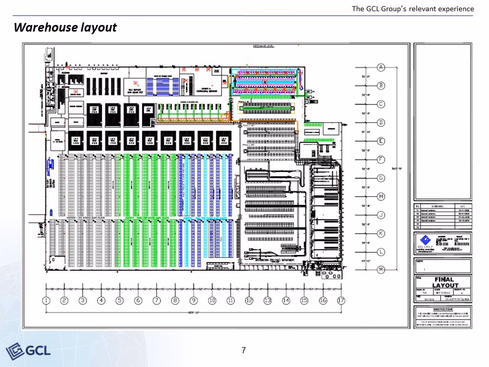 What is line and layout design?