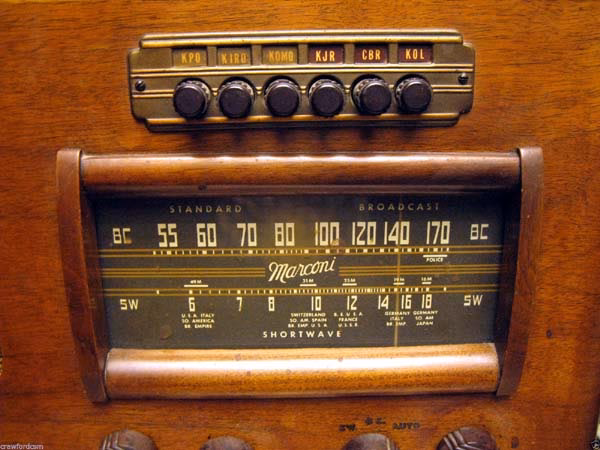 What is a 2023 & 2024 signal generator?