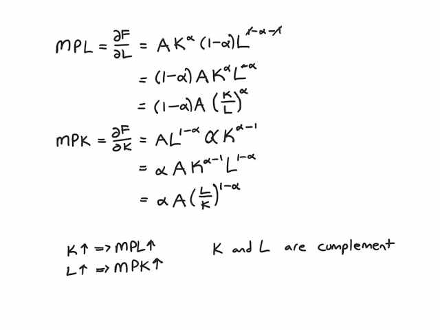 What is Cobb Douglas production function?