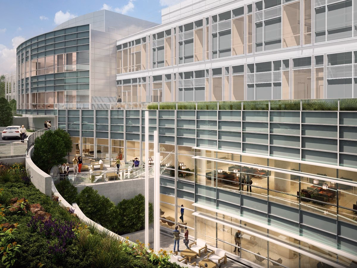 Is Marin General Hospital accredited?