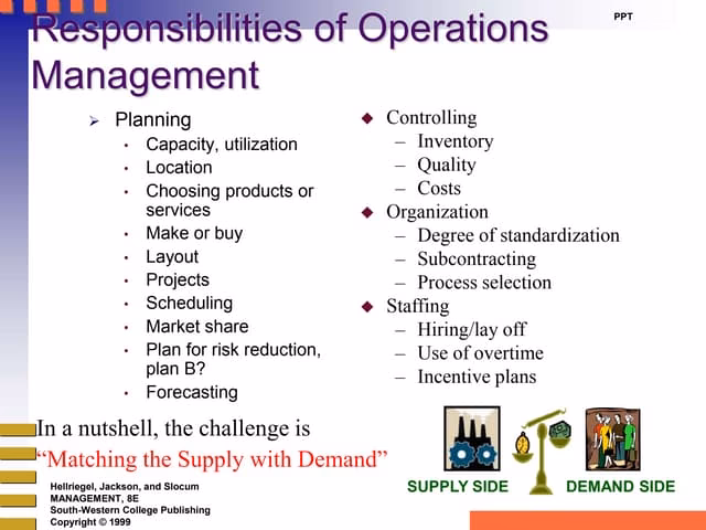 How to match supply and demand?