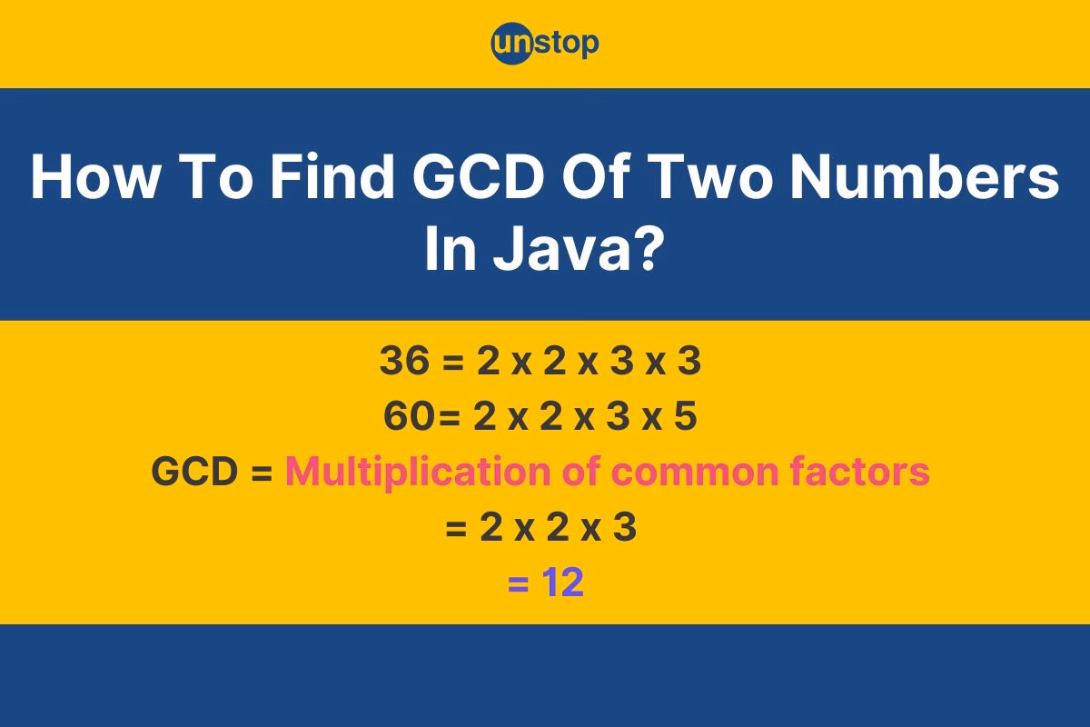 How do you find the GCD of two numbers?