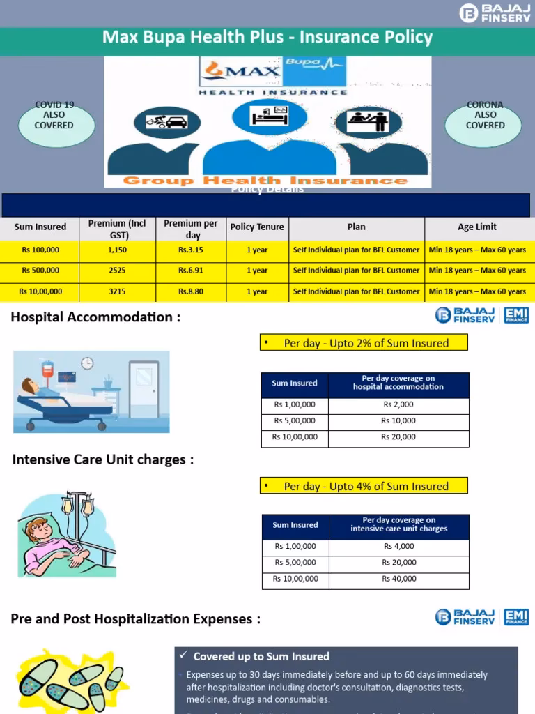 Does Max Bupa cover health insurance?