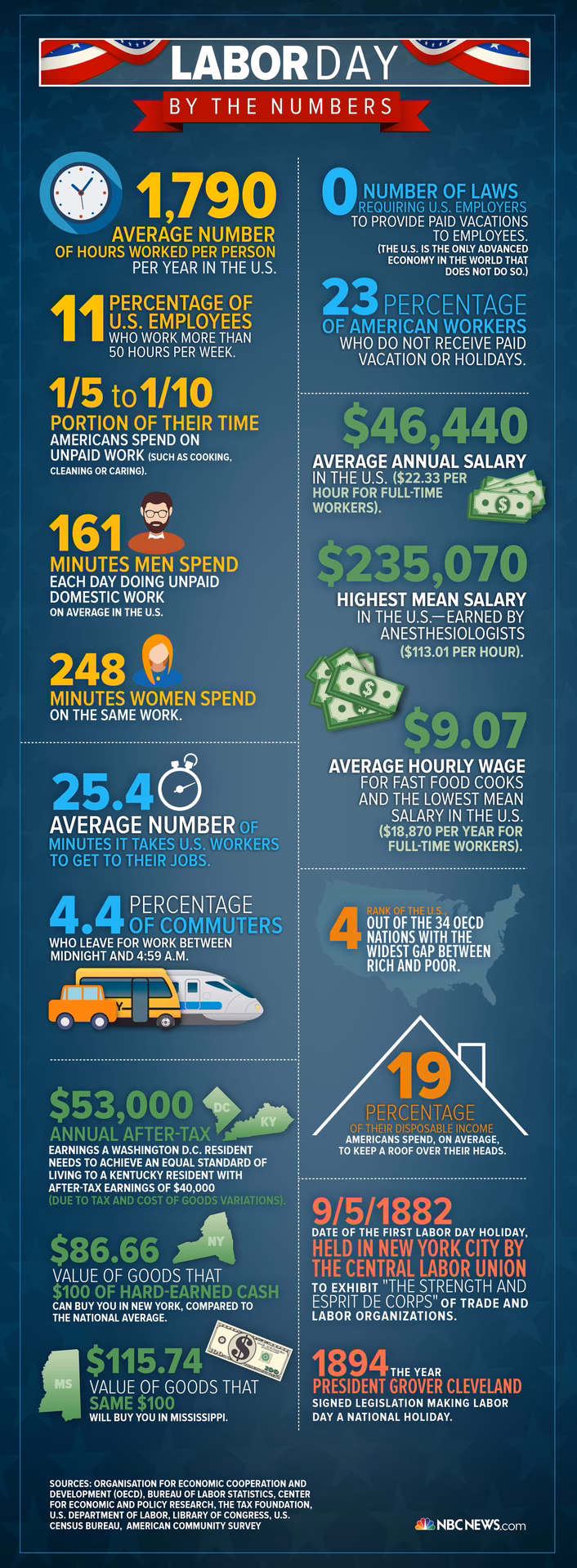 How many hours can you work in a 12 month period?