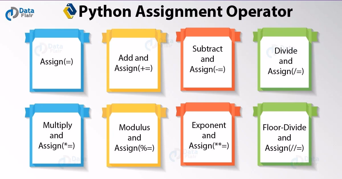What is mean function in NumPy?