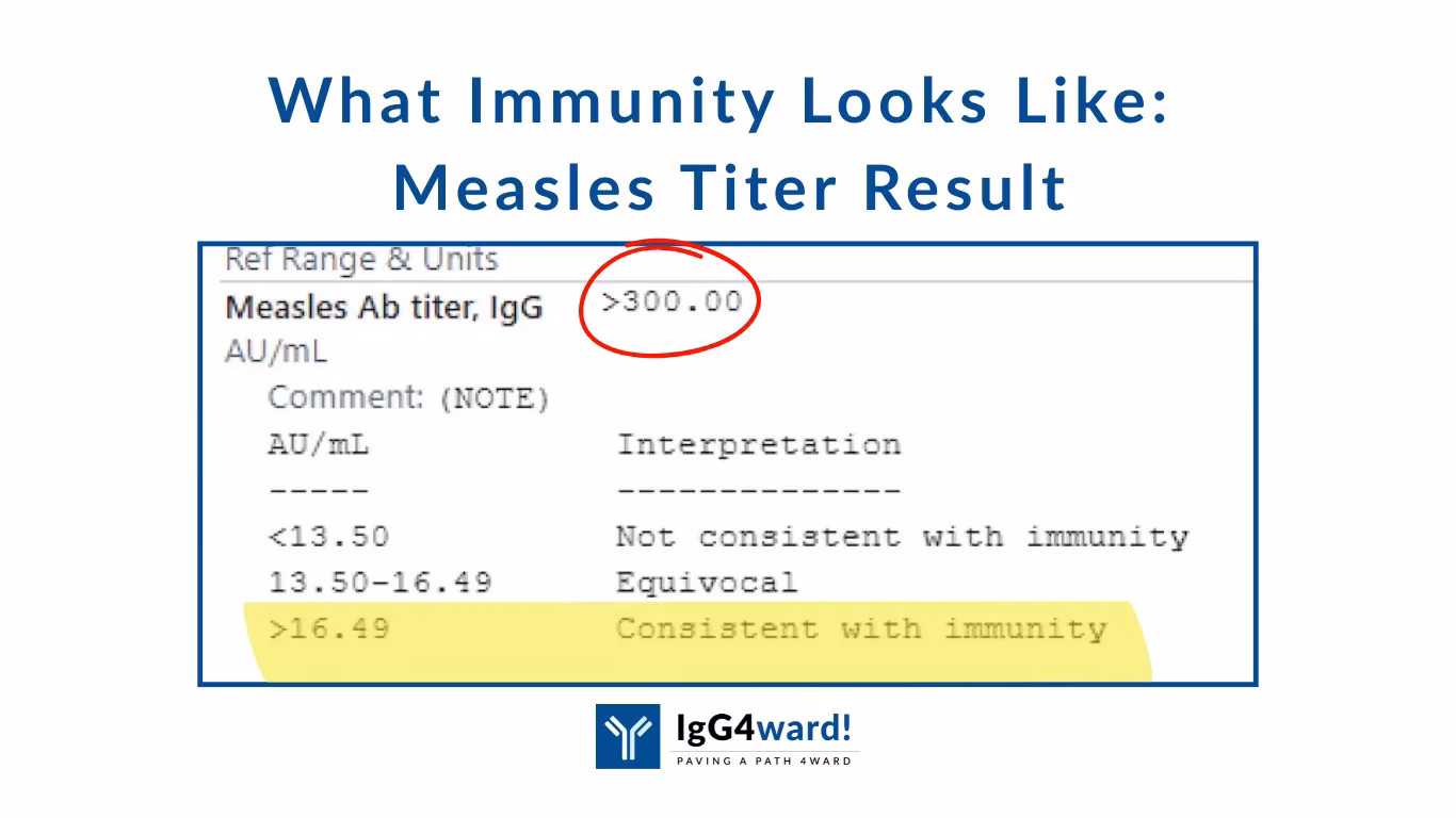 How do I know if I have measles?