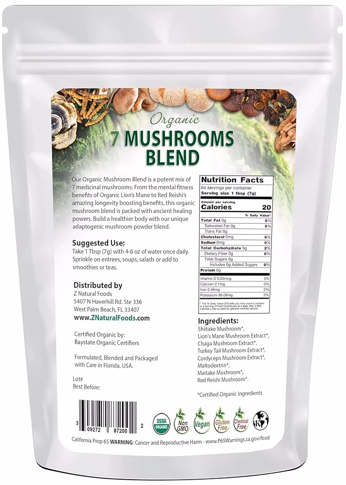 How does mushroom powder work?