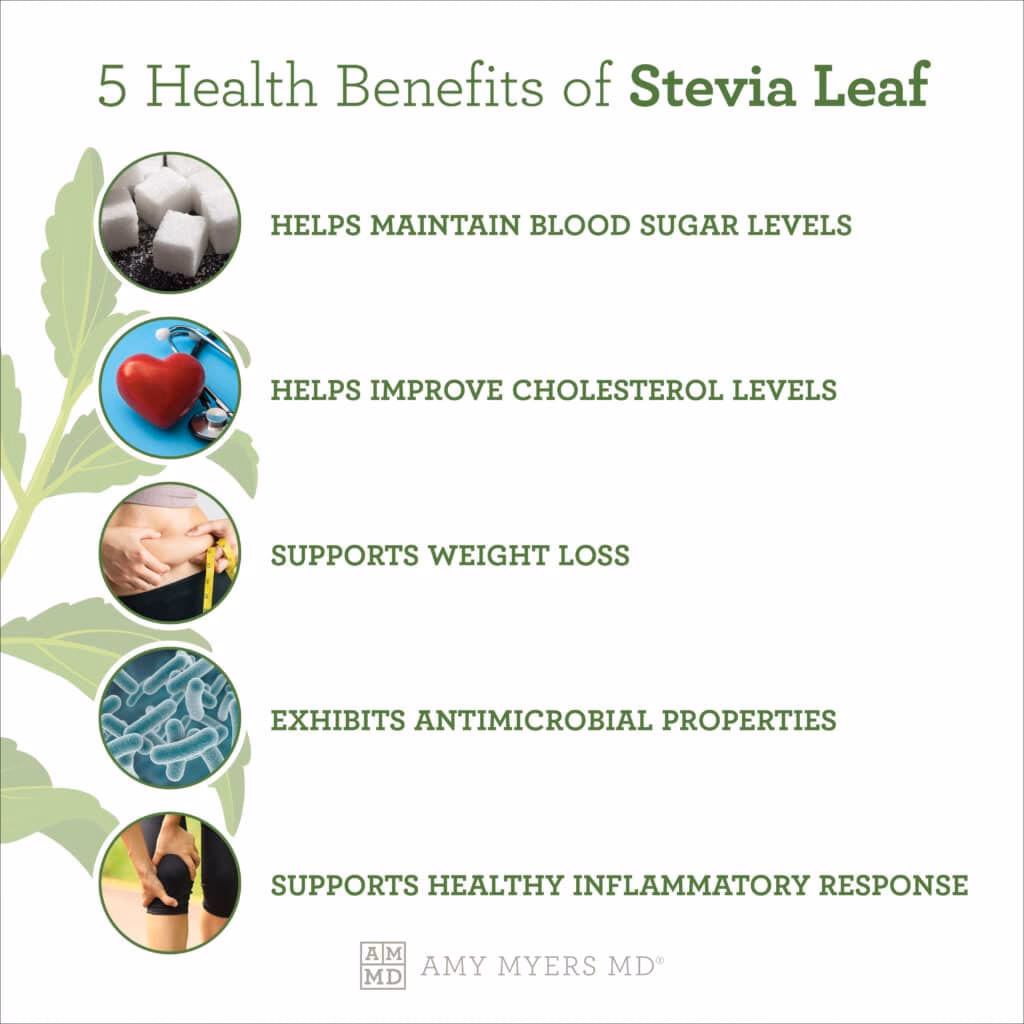 What are the phytochemical properties of stevia?