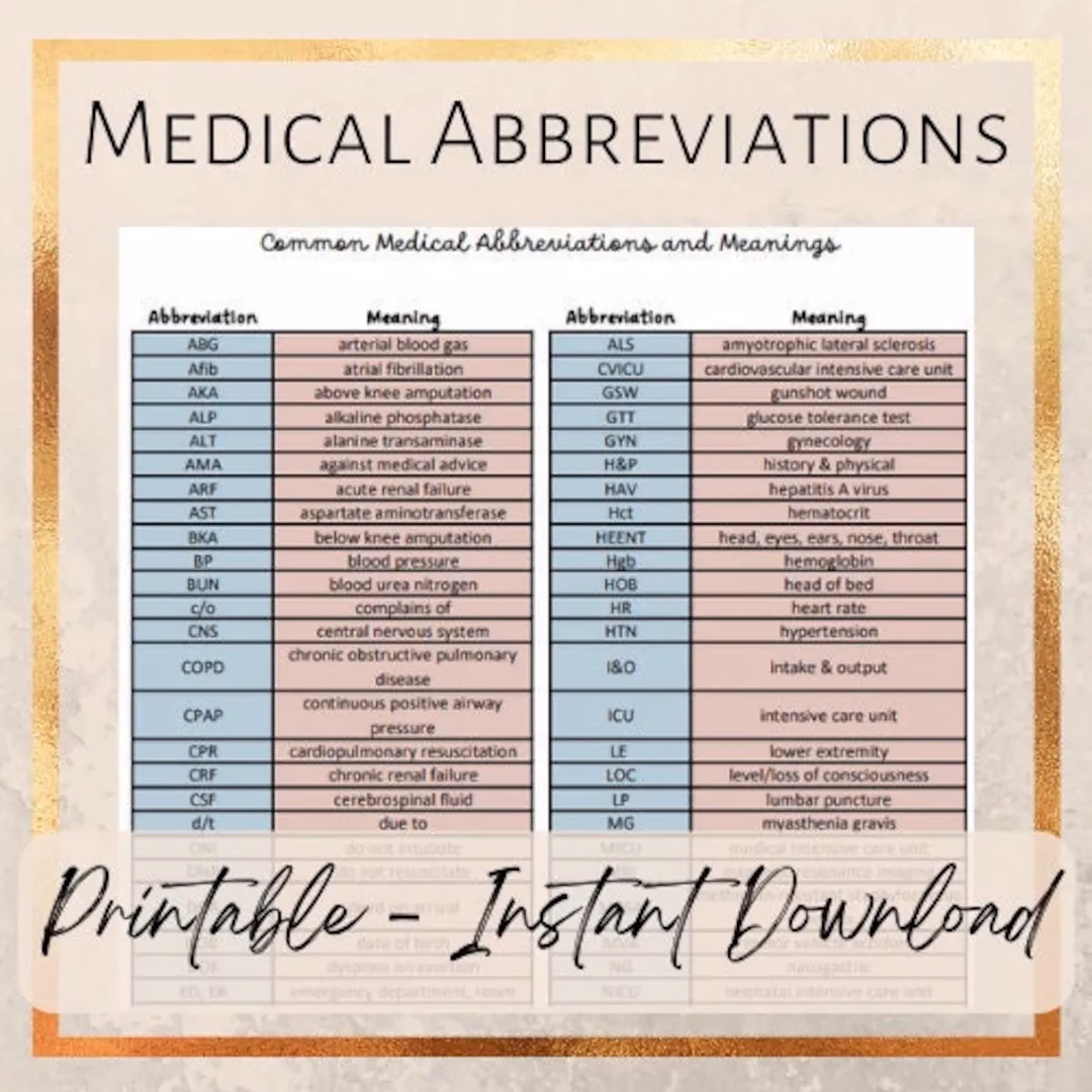 How many medical acronyms and abbreviations are there?