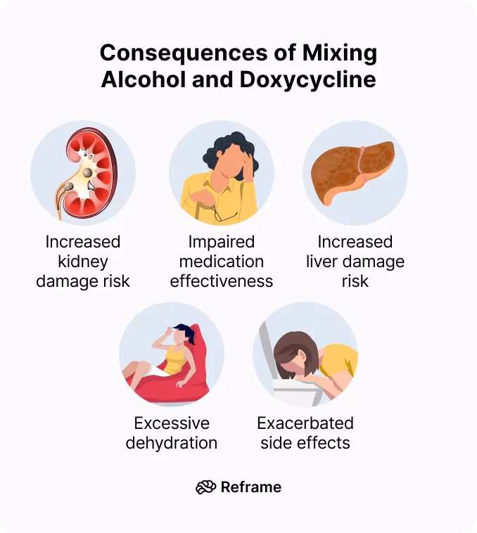 Can you drink alcohol while taking long-term medication?