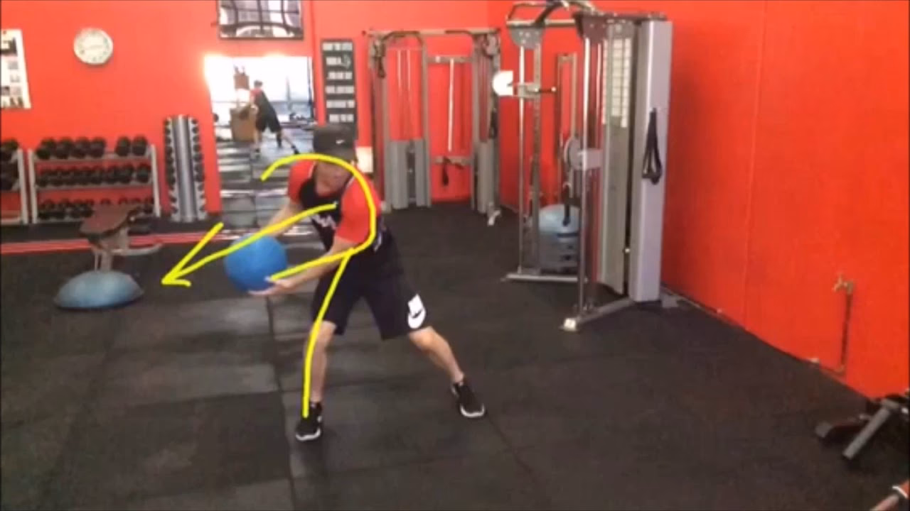 What muscles are involved in medicine ball throws?