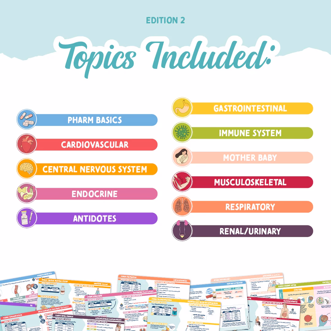 How can flashcards help you learn the top 200 drugs?