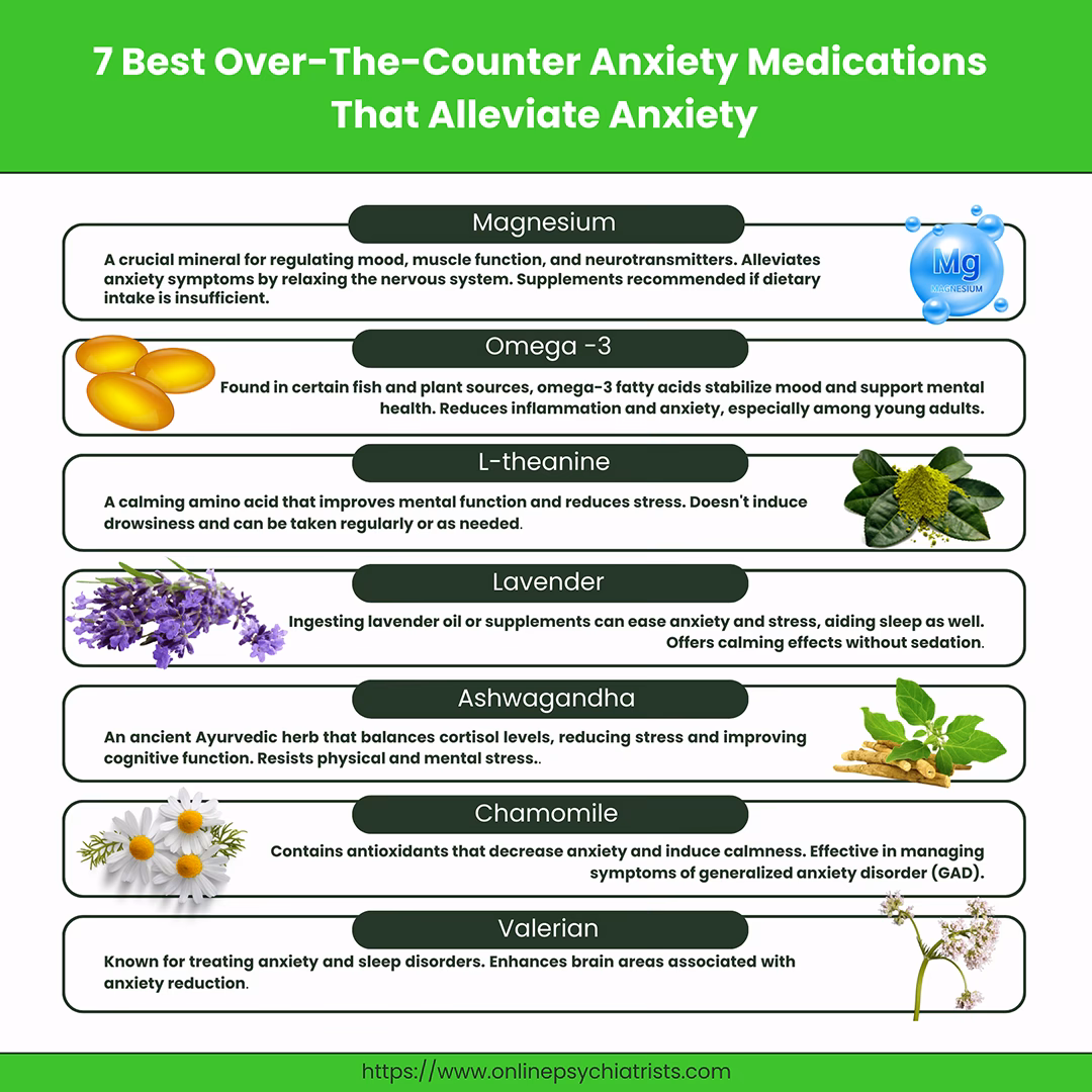 What is the best medication for anxiety & panic attacks?