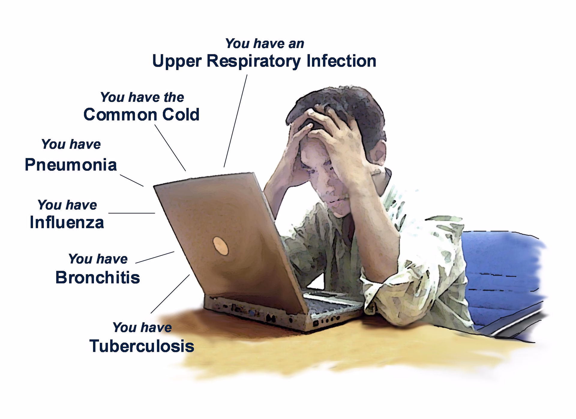 What or who is Medicines Online?