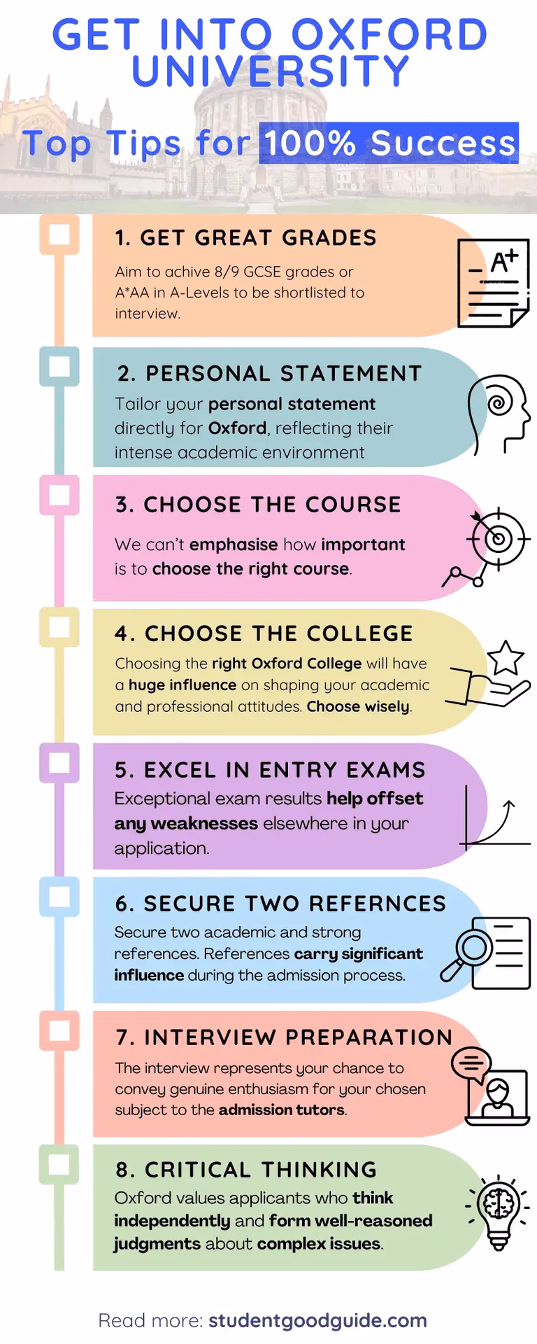 Can I apply for medicine at Oxford or Cambridge?