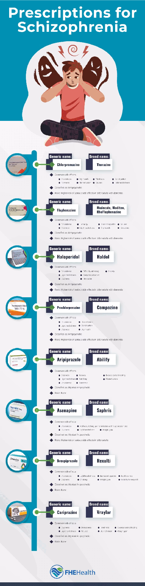 What is psychotic therapy?