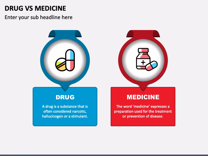 Can medicine be taken as a type of drug?