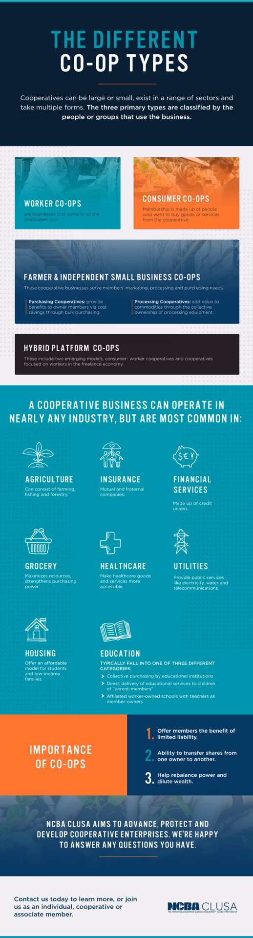 Who are the members of a co-operative?