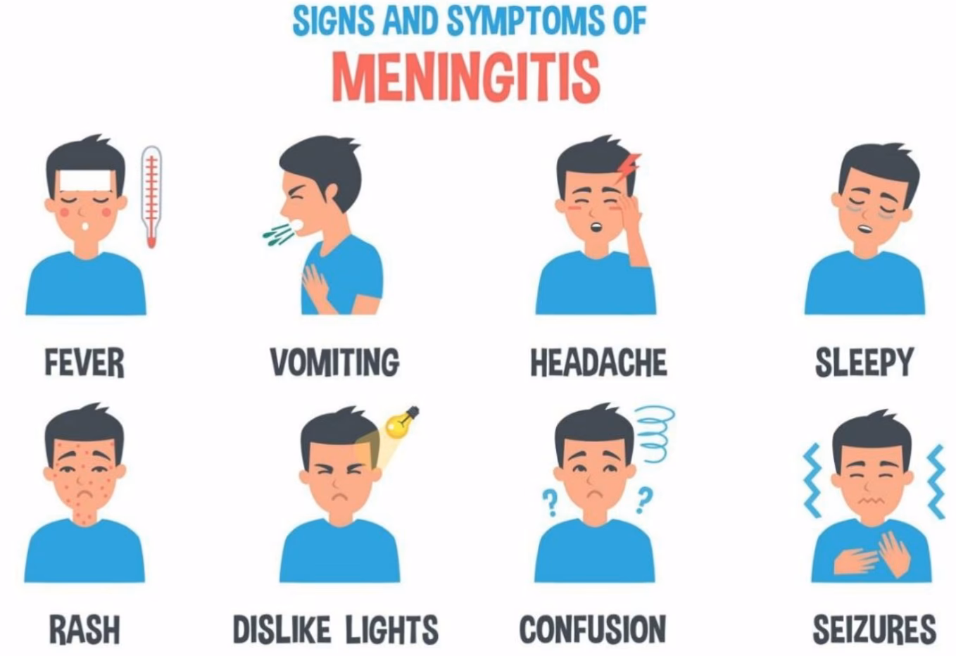 ¿Qué es la meningitis C?