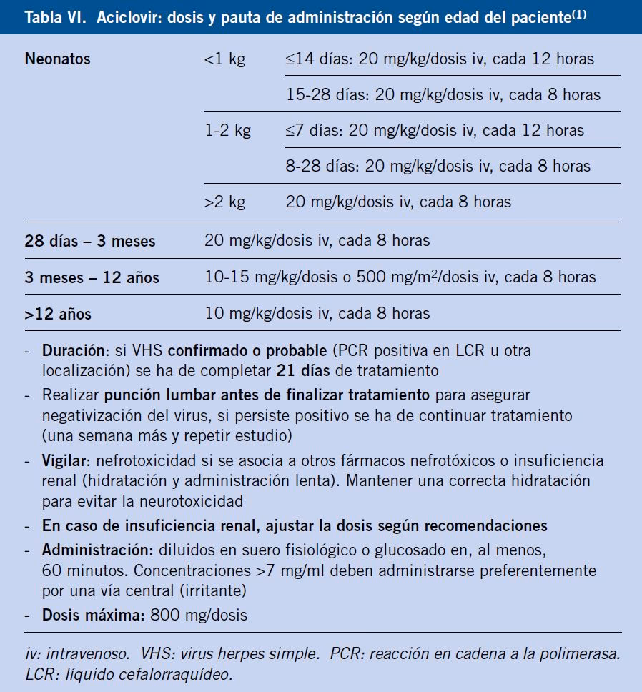¿Cuál es el tratamiento para la meningitis bacteriana?