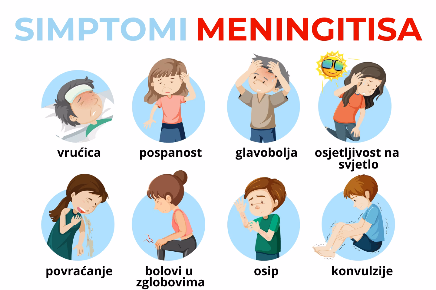 What are the preventive measures for meningitis?