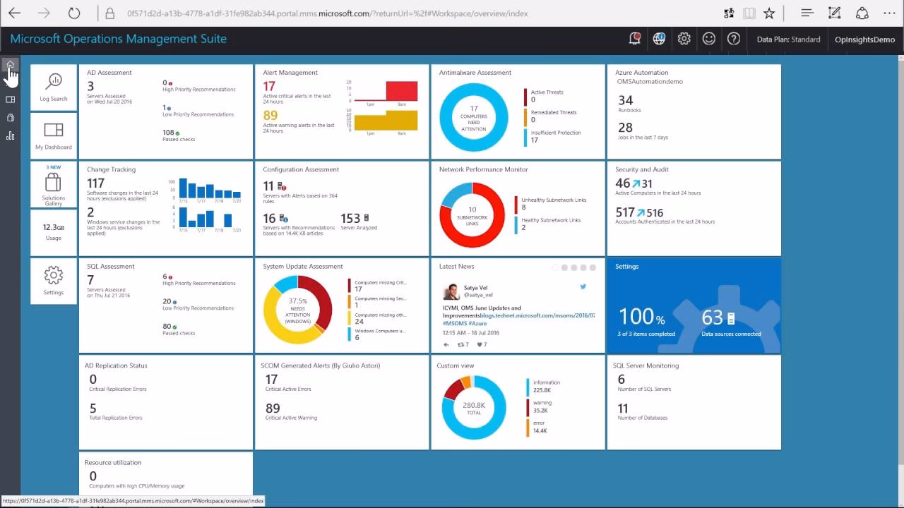 What is Microsoft Operations Management Suite (OMS)?