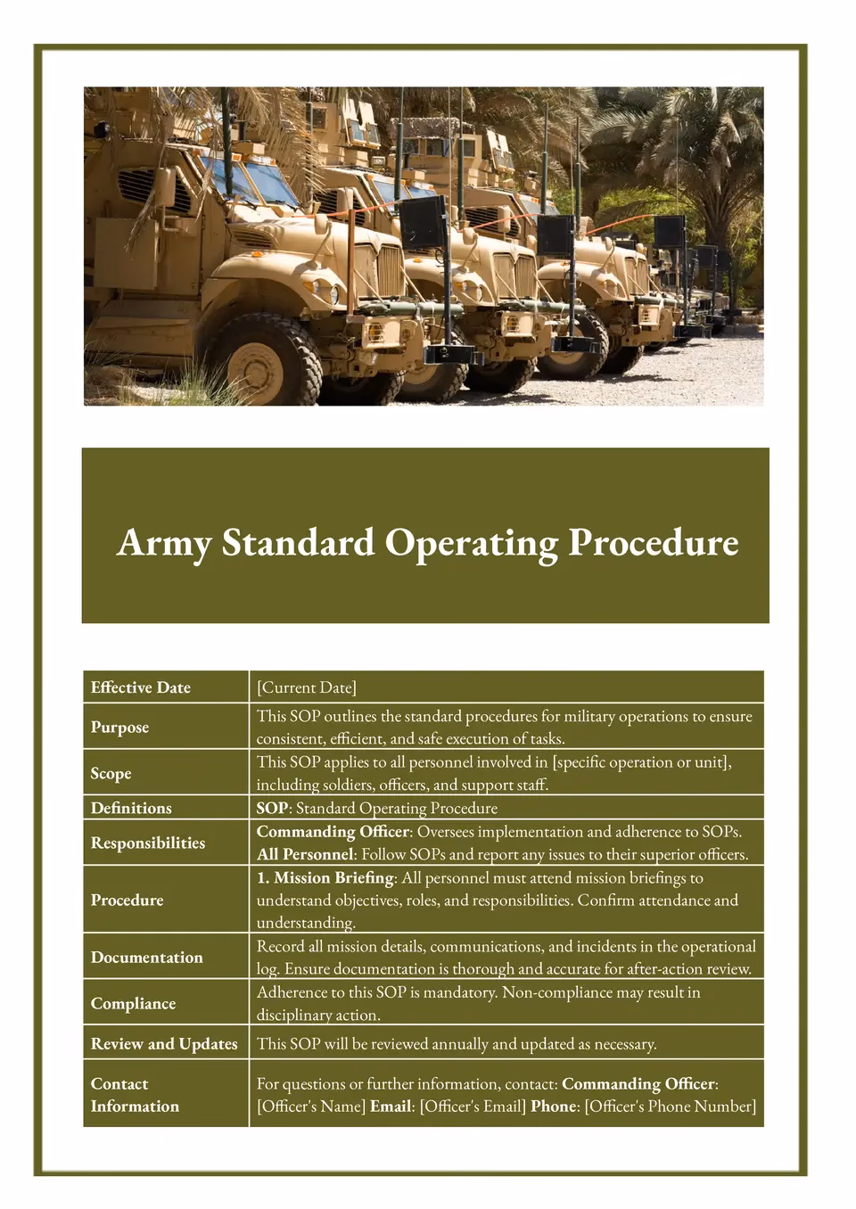 What is a military standard operating procedure template?