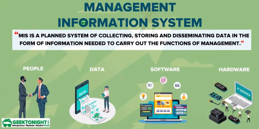 Why should you learn mis management?