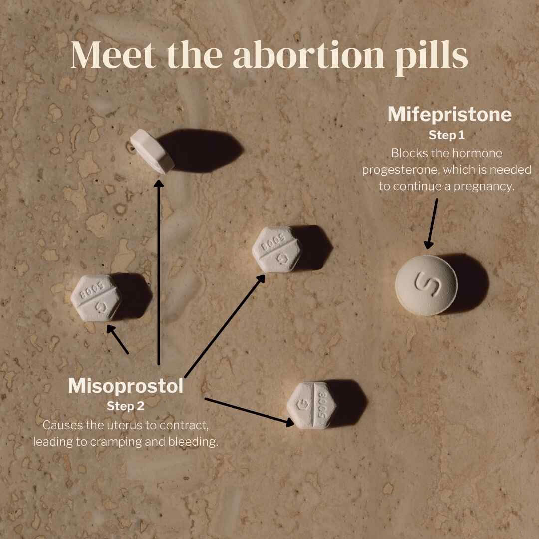What are the side effects of sublingual misoprostol?
