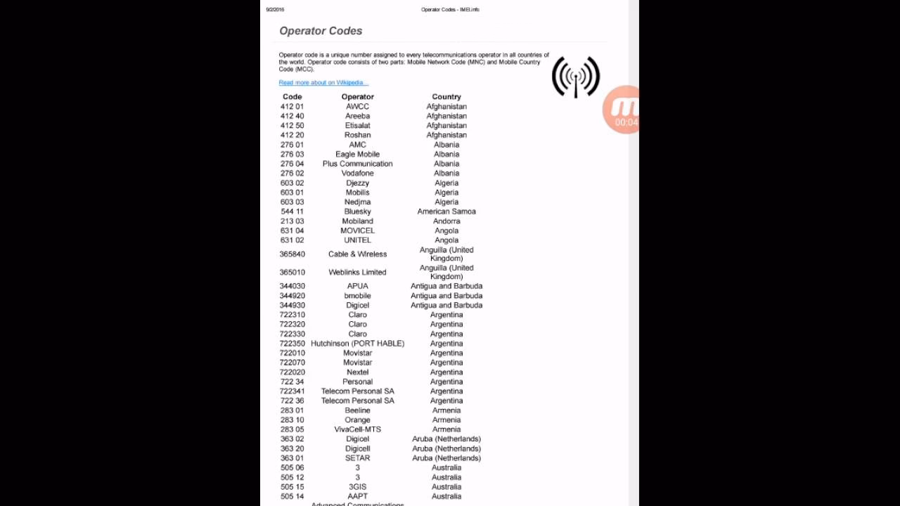 What is Australia mobile country code?