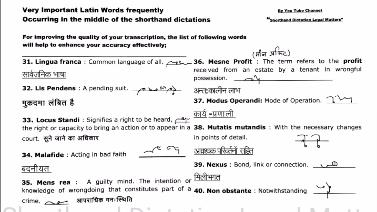 What is the difference between modus operandi and modus vivendi?