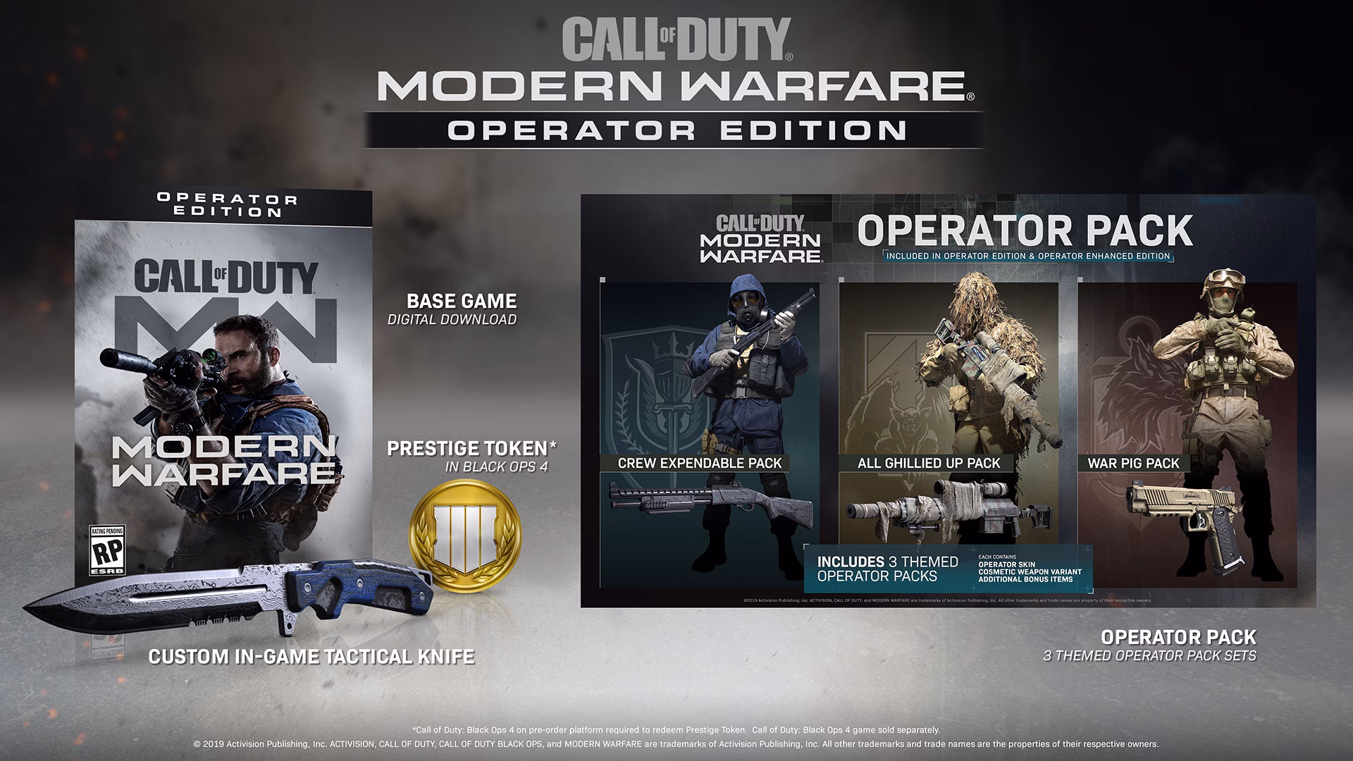 What is included in operator edition?