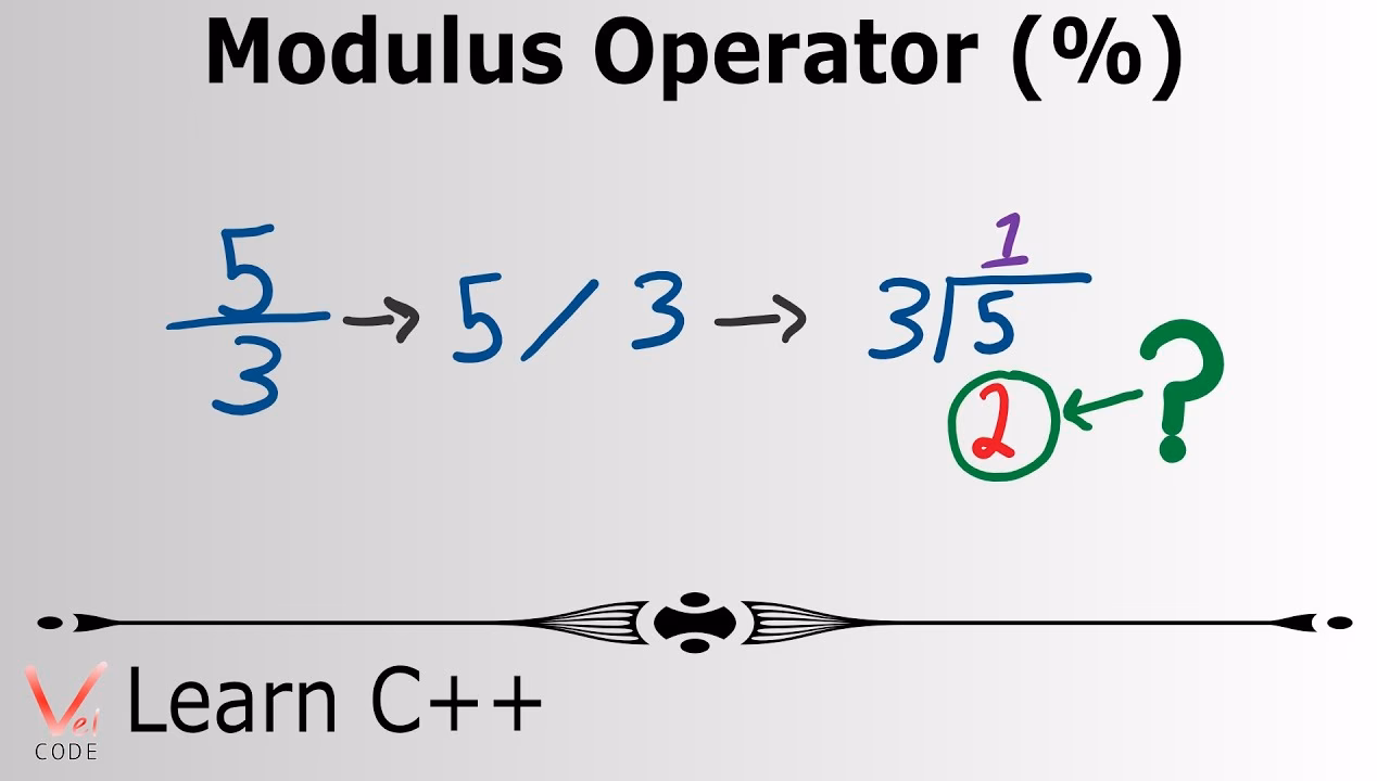 What is a modulus operator?