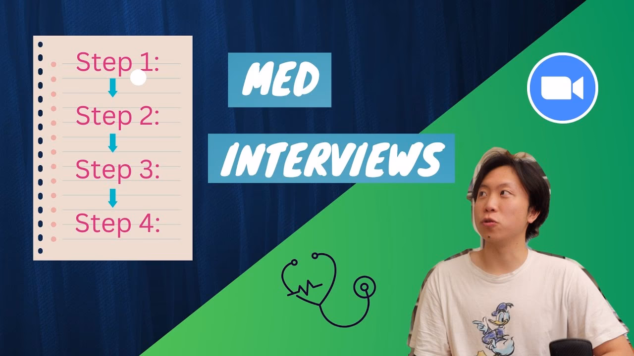 What is a Monash Medical Interview (MMI)?