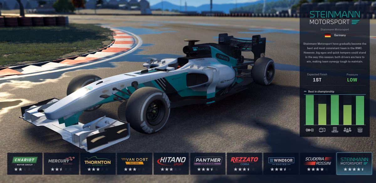 How has Motorsport Manager world changed since the first season?