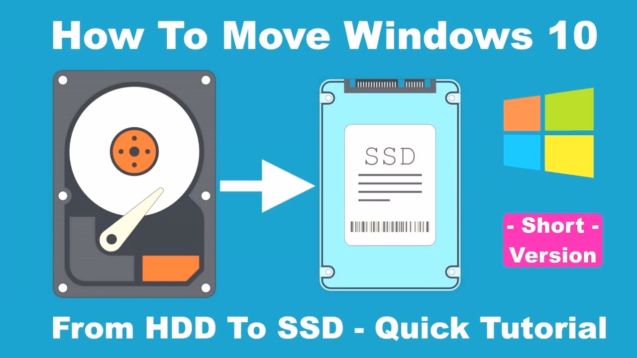 What happens if I move my OS from HDD to SSD?