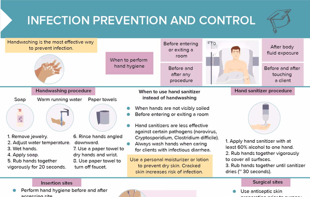 How can local surveillance help prevent and control MRSA?