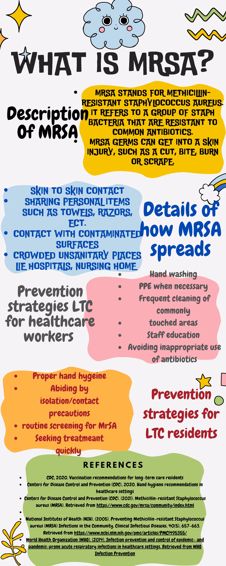 How can local surveillance help prevent and control MRSA?